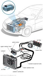 See B0961 repair manual